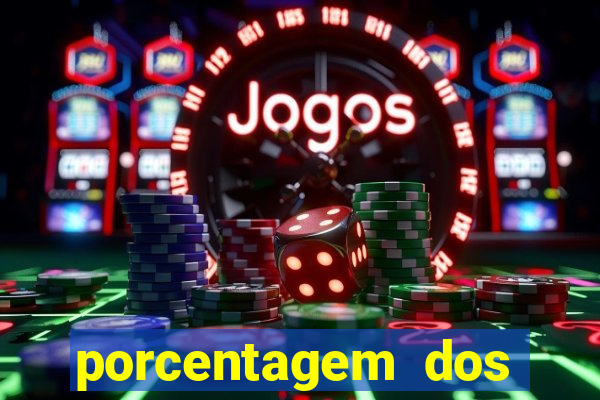 porcentagem dos slots pg hoje